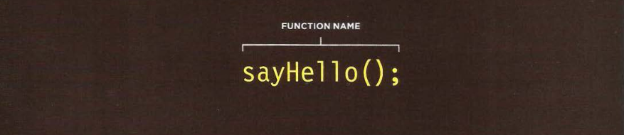 Calling a function