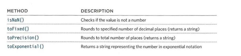 number object