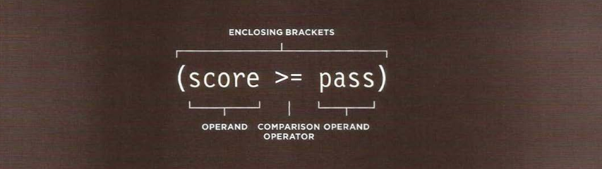 structuring comparison operators