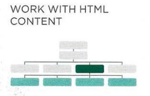 html content